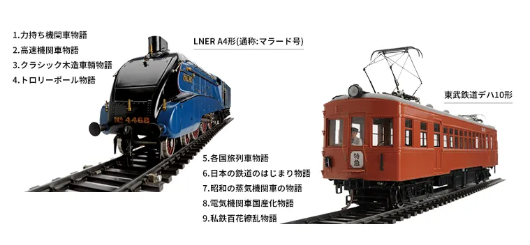 第二展示室 「語る模型」「模型作りライブラリー」