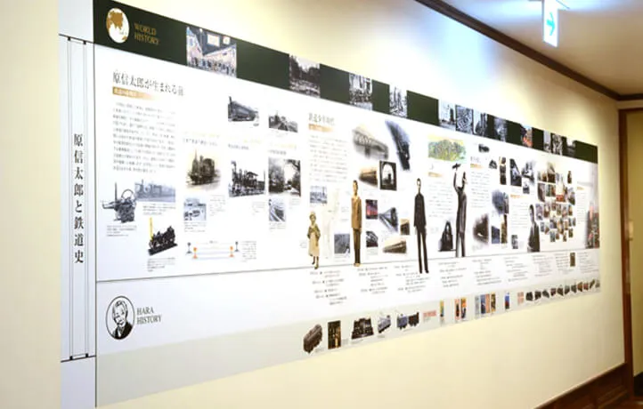 Exhibition Promenade“ Nobutaro Hara and Japan's Railway History ”